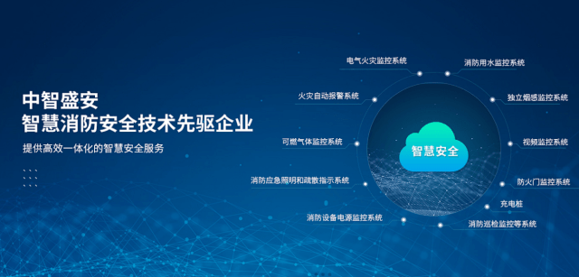 中智盛安應(yīng)急疏散系統(tǒng)，為安全加一道防線 